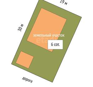 Дом 150м², 1-этажный, участок 6 сот.  